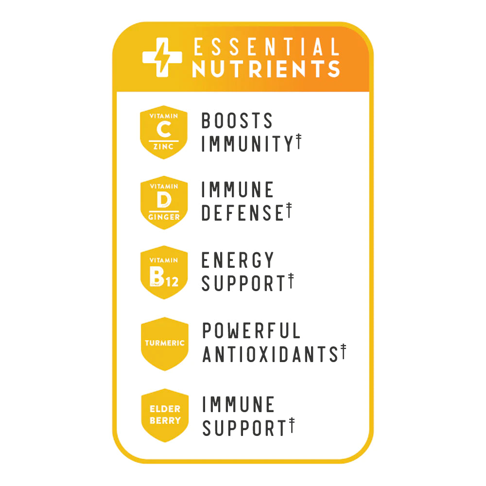 Re-Lyte Immunity